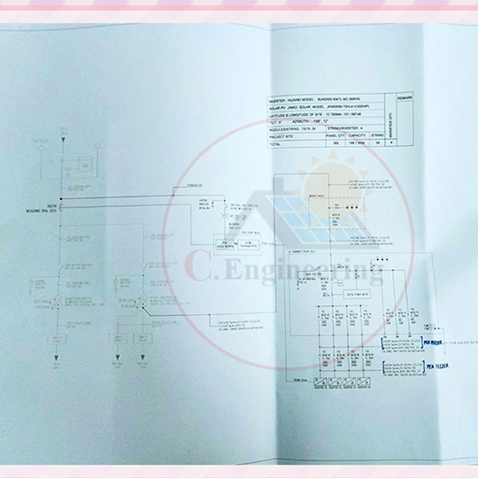 ขออนุญาตติดตั้งโซลาเซลล์